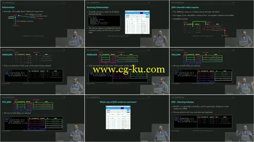 SQL Fundamentals的图片1