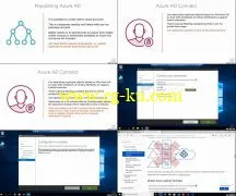 Design Identity Management in Microsoft Azure的图片1