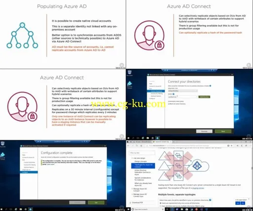 Design Identity Management in Microsoft Azure的图片2