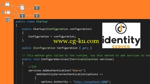 Getting Started with .NET Core Identity Server 4的图片2