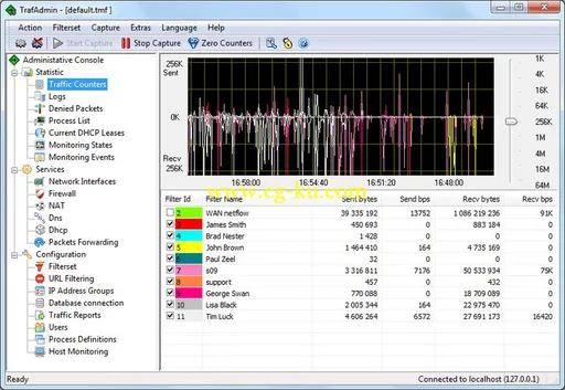 TMeter 18.0.875的图片1