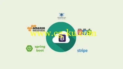 Become a Full Stack Developer with Spring, AWS and Stripe的图片1