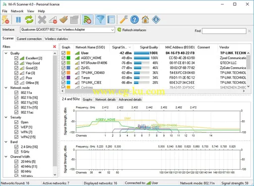 LizardSystems Wi-Fi Scanner 4.2.0 Build 167的图片1