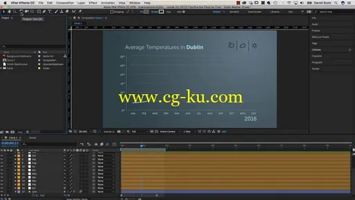 Using After Effects CC 2018, Excel and JSON to create Graphs的图片1