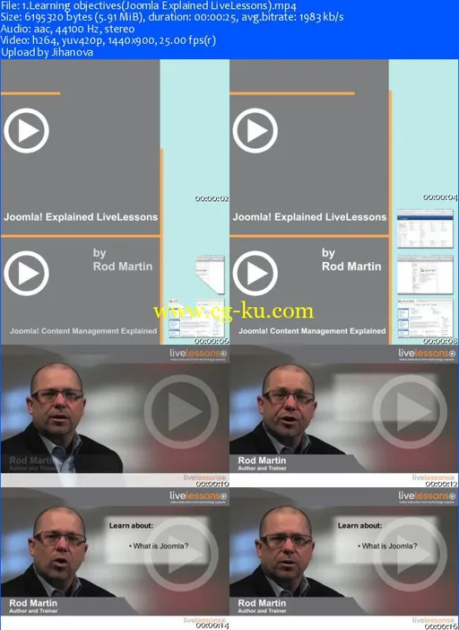 LiveLessons – Joomla Explained的图片1
