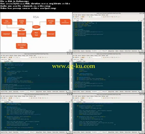 Practical Encryption and Cryptography Using Python的图片2