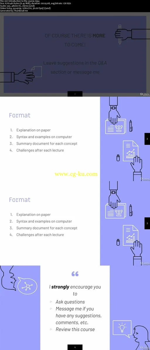 Java for Complete Beginners的图片1