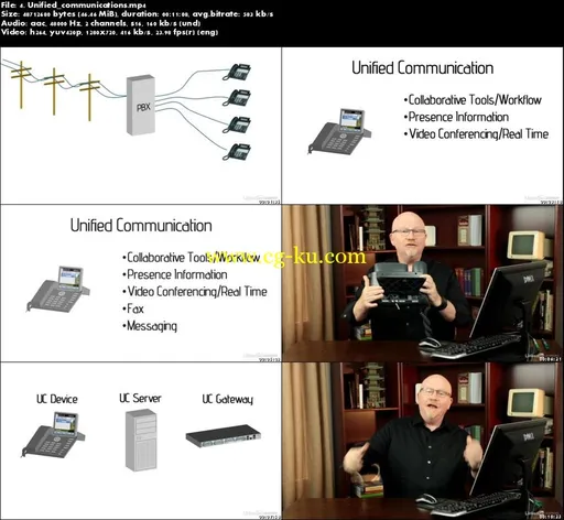 CompTIA Network+ (N10-007) Cert Prep: 8 Building a Real-World Network的图片5