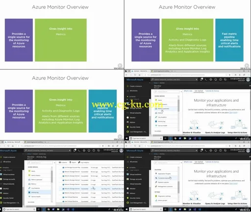 Design Auditing for Microsoft Azure的图片5