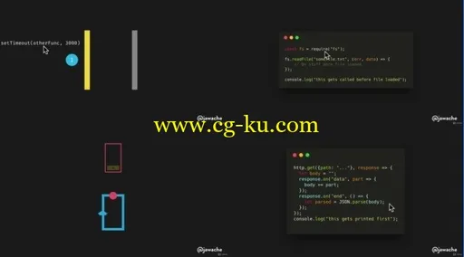 Asynchronous JavaScript的图片3