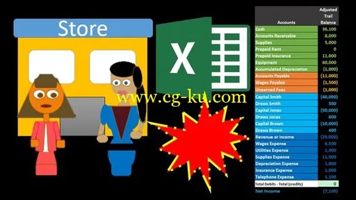 Accounting Excel Partnership Comprehensive Prob-First Month的图片1