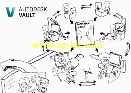 Autodesk Vault Products 2019.1 Update的图片1