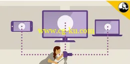 Multi-Platform Video Producing的图片1