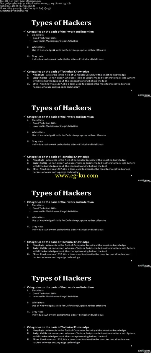 Certified Ethical Hacker Training Course for 2018的图片1