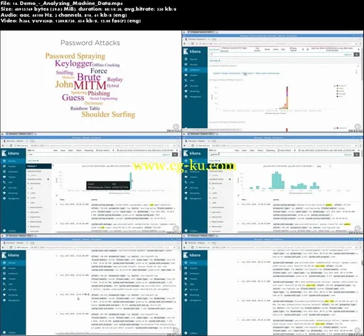 Getting Started with Endpoint Log Analysis的图片5