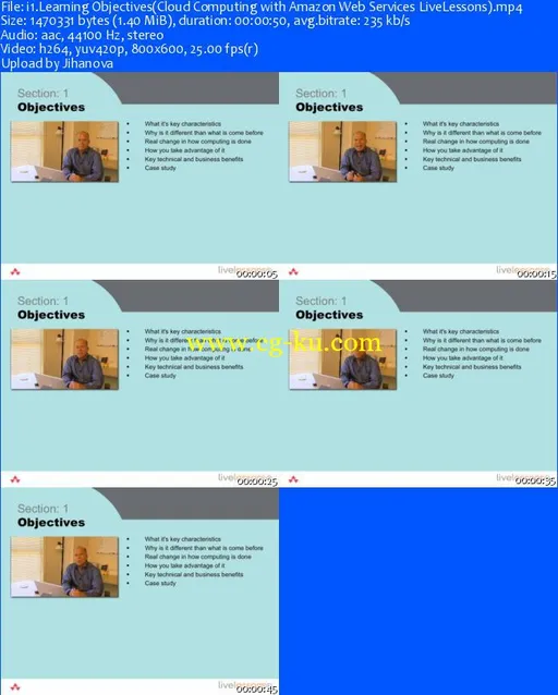 LiveLessons – Cloud Computing with Amazon Web Services的图片2