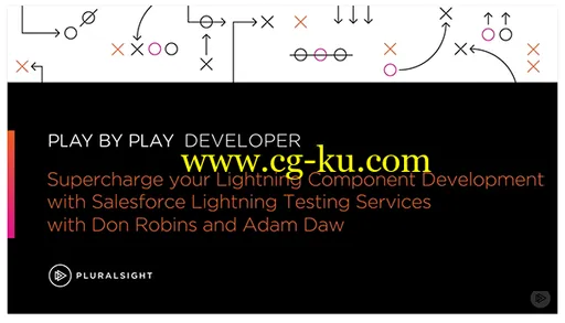 Play by Play: Supercharge your Lightning Component Development with Salesforce Lightning Testing Services的图片3