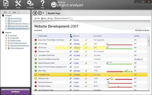 Steelray Project Analyzer 2019.1.26的图片1