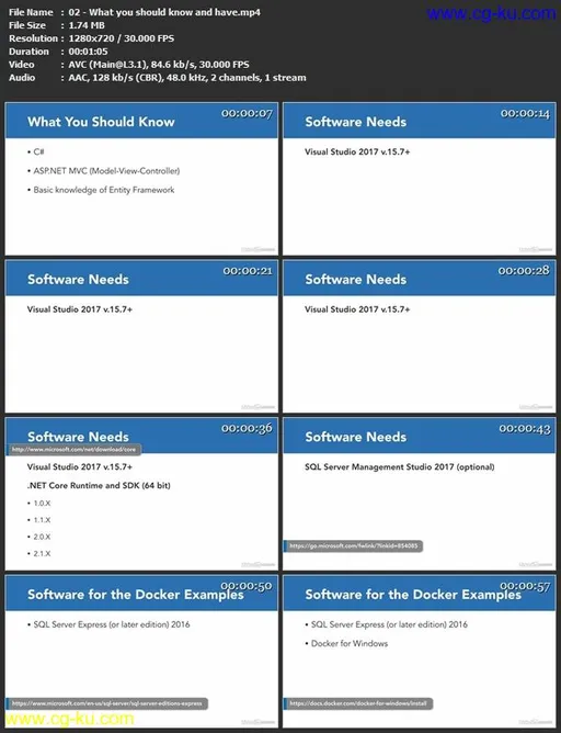 ASP.NET Core New Features (2019)的图片1