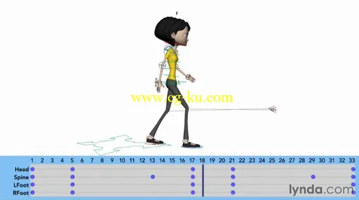 Fundamentals of Character Animation的图片3