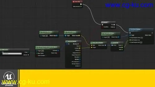 Creating Gameplay Mechanics With Blueprints in Unreal Engine的图片1