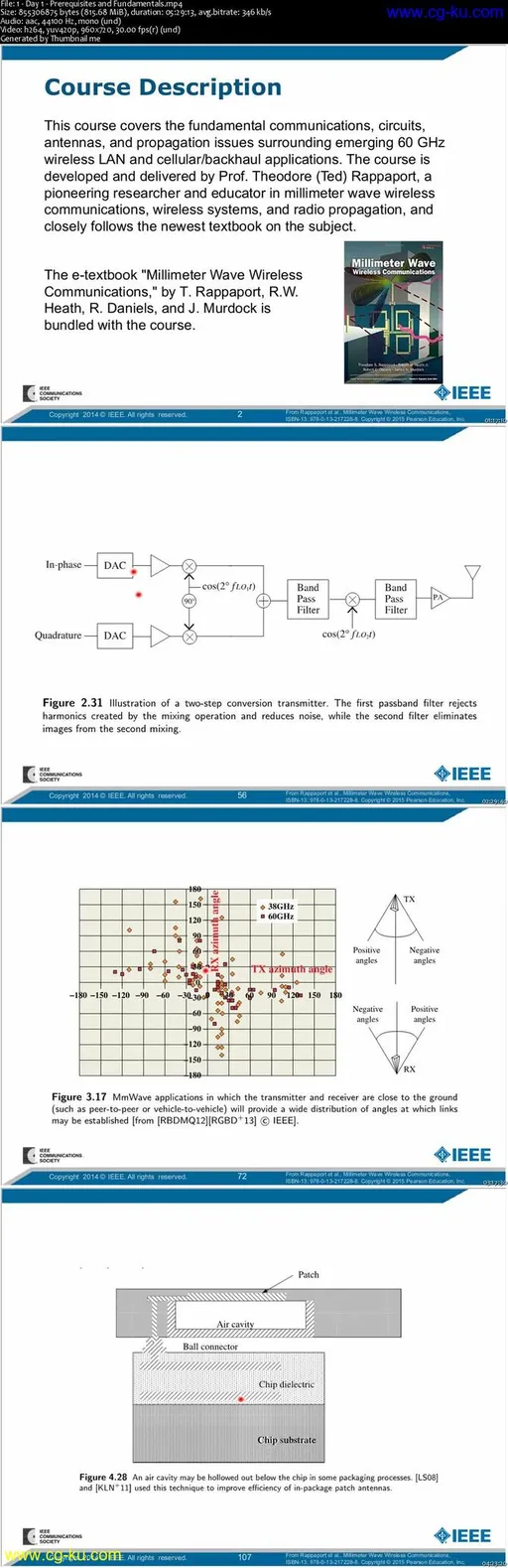 Millimeter Wave Wireless Communications for Fifth Generation (5G)的图片1