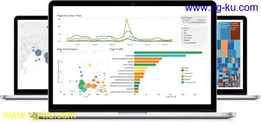 Tableau Desktop Professional Edition 2019.2.0的图片1