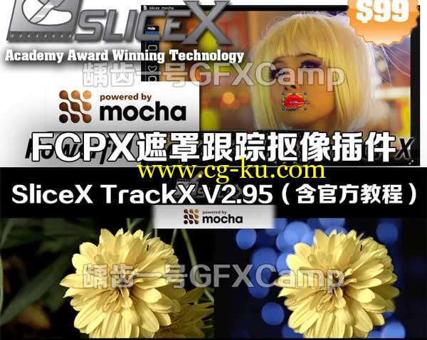 Mac FCPX人物遮罩跟踪抠像插件 Coremelt SliceX TrackX V2.95 + 官方使用教程的图片1