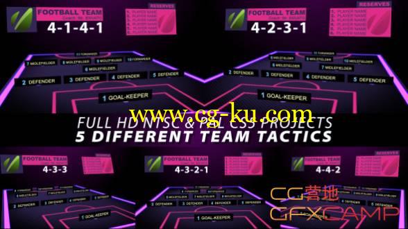 AE模板-足球队伍人员位置名字介绍 Football Team Tactics的图片1