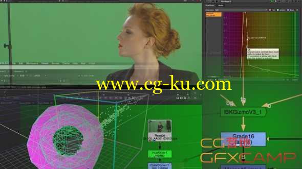 Nuke电影级别实拍绿幕抠像视频教程 FXPHD - NUK235 The Art and Science of Green Screen Keying, Part 1的图片1