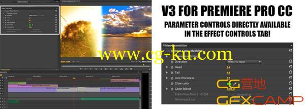 Premiere光效转场插件 FilmImpact – Transition Packs Bundle v3.0.2 for Adobe Premiere Pro CC的图片1
