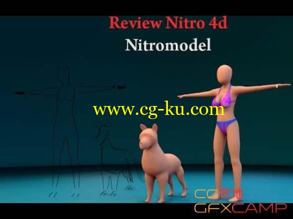 C4D绘制模型建模插件 Nitro4D NitroModel v1.0.1 For Cinema 4D R13-R16 Win/Mac破解版 + 使用教程的图片1