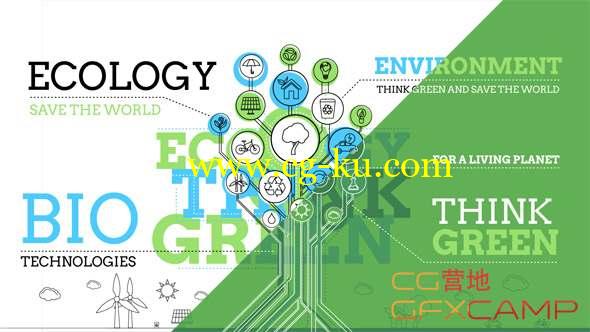 AE模板-环保信息数据图MG动画 Ecology Infographics的图片1