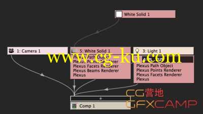 AE三维粒子插件 Aescripts Plexus V3.1.9 CS6-CC2019 Win破解版 + 使用教程的图片11