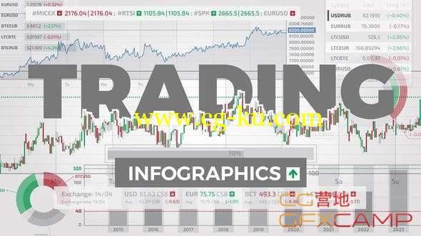 AE模板-股票趋势图信息数据动画 Trading Infographics的图片1