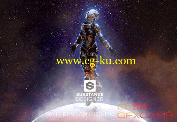 三维贴图材质制作软件 Substance Designer 2019.1.2.2391 Win/Mac破解版的图片1