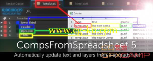 图表生成合成图层AE脚本 Aescripts CompsFromSpreadsheet 5.1.5的图片1