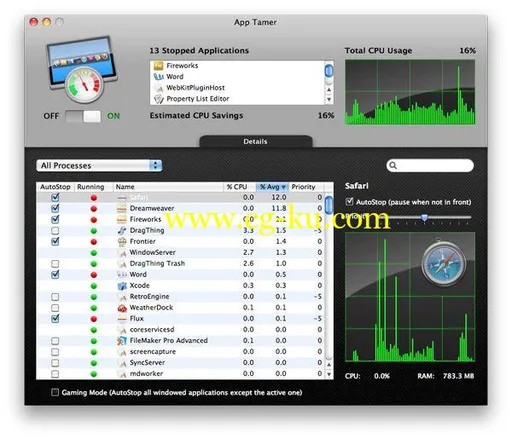 App Tamer 2.4.7 MacOSX的图片1