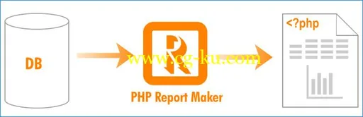 e-World Tech PHP Report Maker 12.0.7的图片1