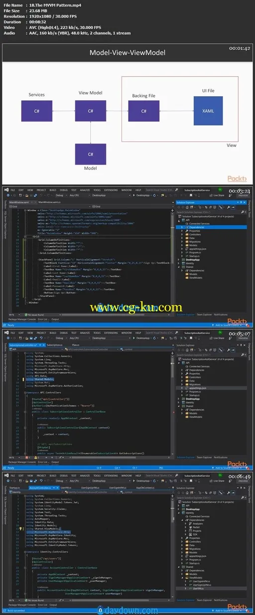 Modern App Development with C# 8 and .NET Core 3.0的图片2