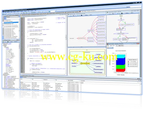 Scientific Toolworks Understand 5.1.1000 x86/x64的图片1