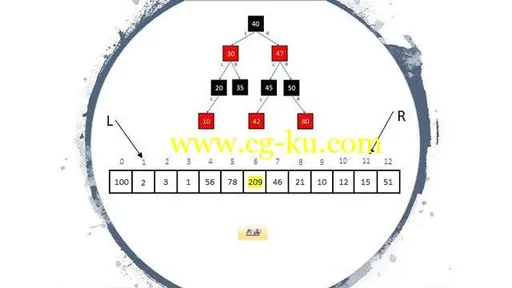 Data Structures and Algorithms (with C# code in GitHub)的图片1