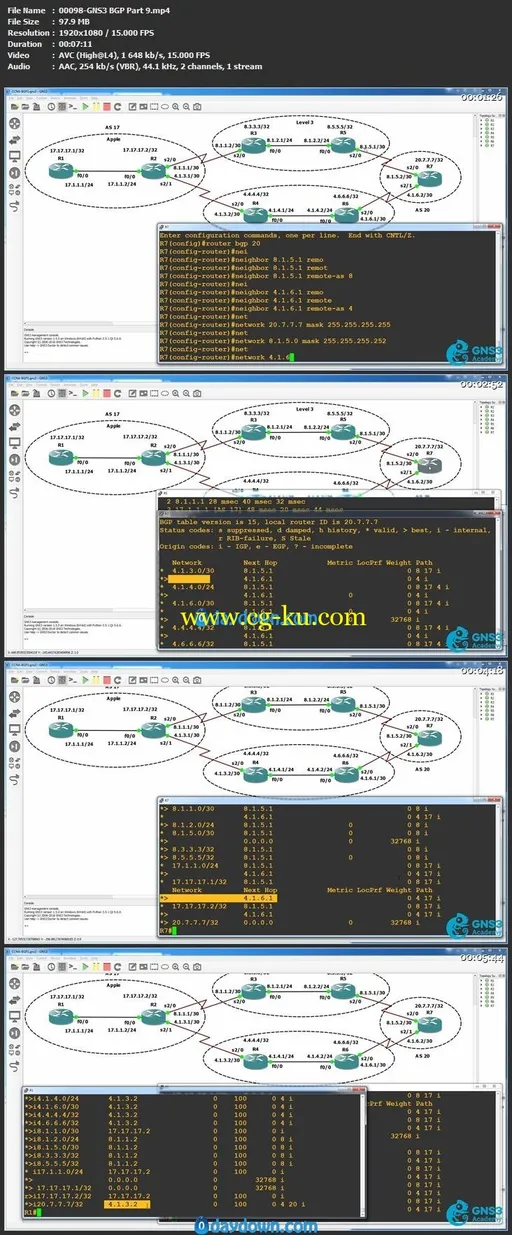 The Complete Networking Fundamentals Course To Kick-Start Your CCNA Exam Preparation – Part 4的图片1