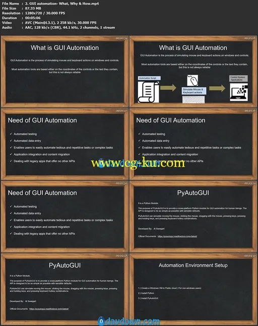 GUI Automation using Python的图片1