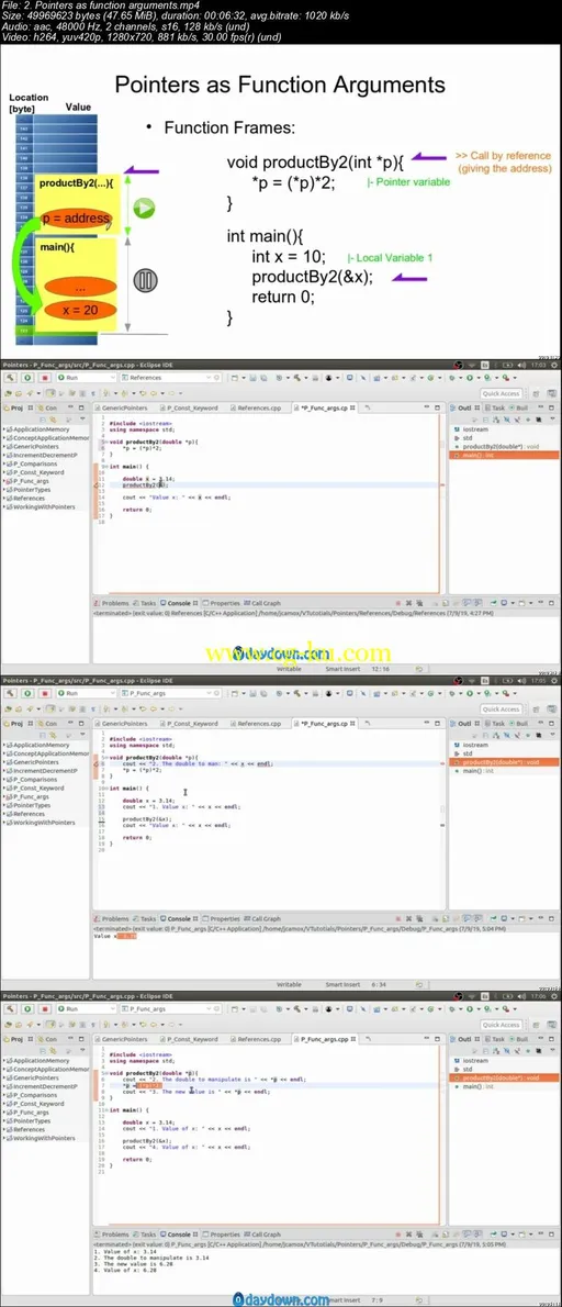 Pointers and Memory Management in C and C++ – Be a Pro in C的图片2