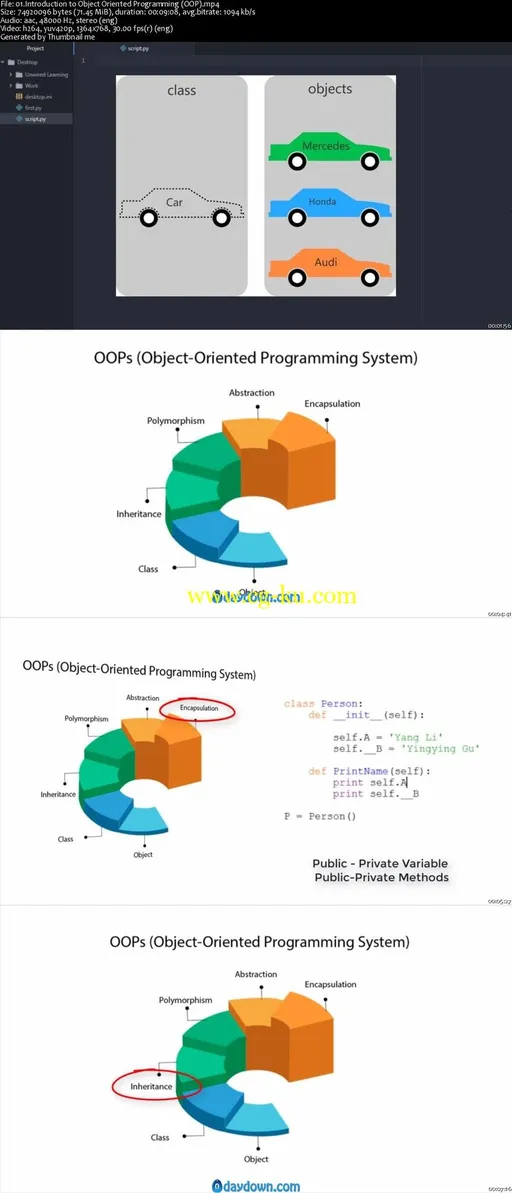 Object-oriented Programming with Python – A Practical Guide的图片1