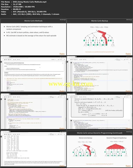 Hands-on Reinforcement Learning with PyTorch的图片2