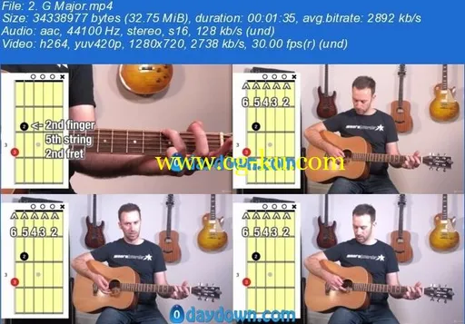 Learn Guitar TODAY, the easy way.的图片2