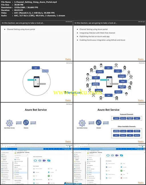 Implementing Azure Cognitive Services with QnA Maker的图片1