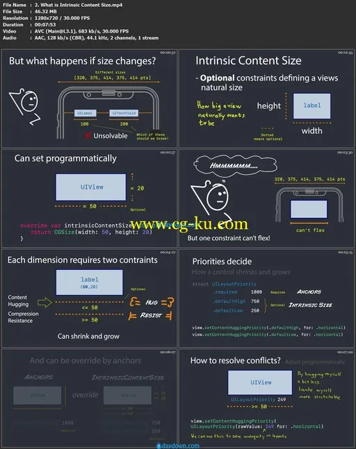 Level Up in iOS Auto Layout (Swift/Xcode)的图片2